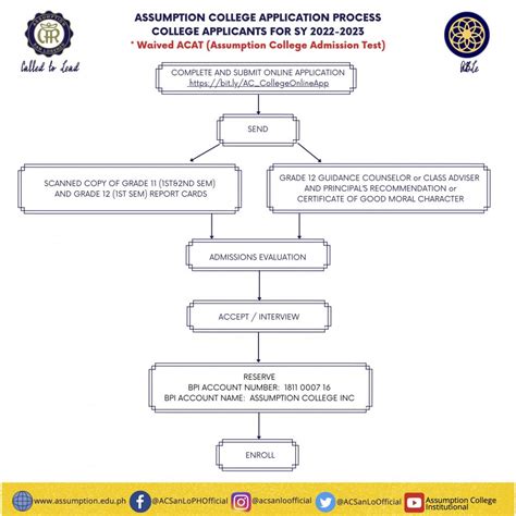 assumption olsis|AC Admissions .
